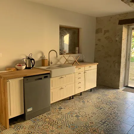 Maison Papillon De Ressourcement *